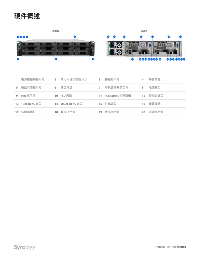 長(zhǎng)沙高速閃存卡銷售,移動(dòng)硬盤(pán)哪里好,長(zhǎng)沙市正森網(wǎng)絡(luò)科技有限公司